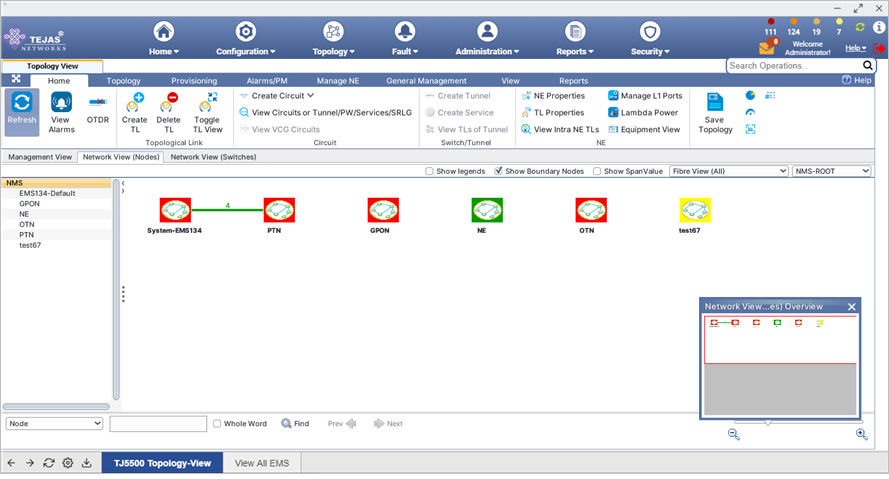 Topology View displayed on Login