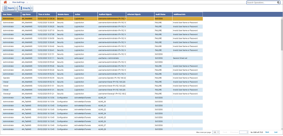 View Audit Logs