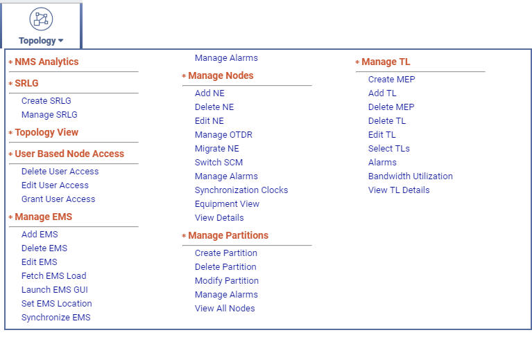 Topology menu