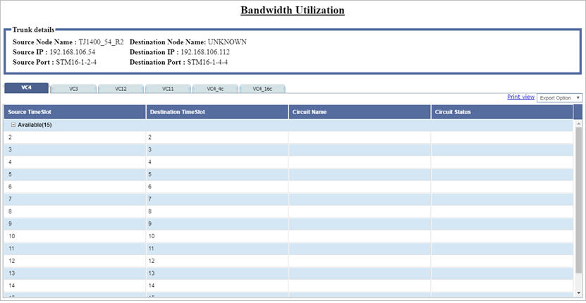 Bandwidth Utilization- SDH trunk