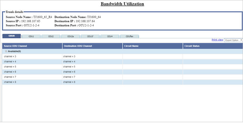 Bandwidth Utilization- OTN trunk