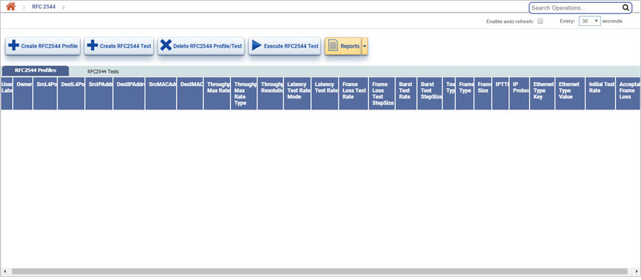 Manage RFC 2544 Profiles