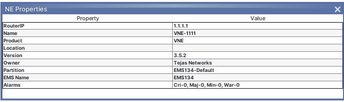 ME Properties- VNE-Node