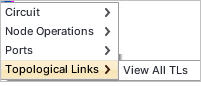 Right click options on VNE Node - Topological Links