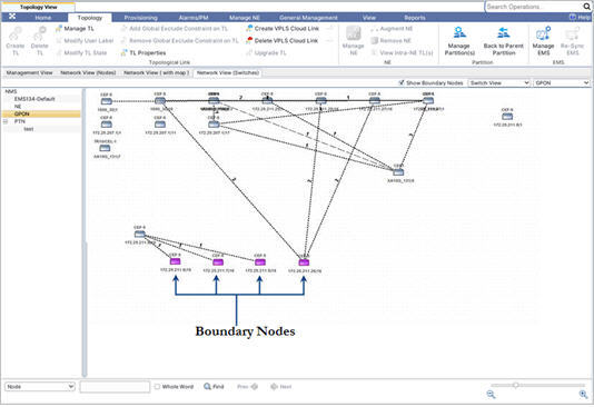 Boundary Switches