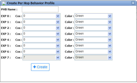 Create Per Hop Behavior Profile window