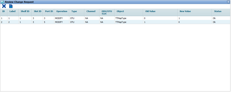 Review Change Request- Port parameters