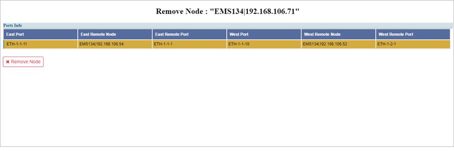 Removing Node from Topology