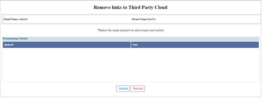 Disconnect Nodes from Cloud