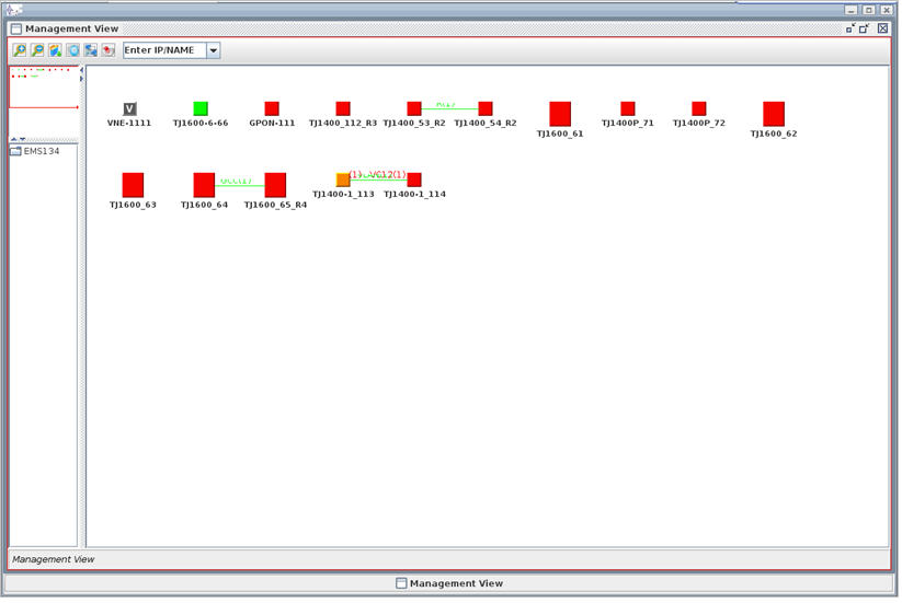 Management View of EMS