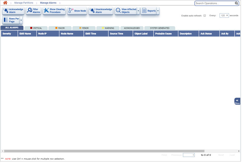 Manage Alarms on Manage Partition