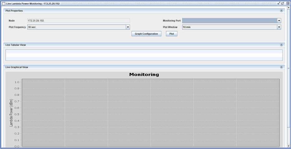 Live Lambda Power monitoring