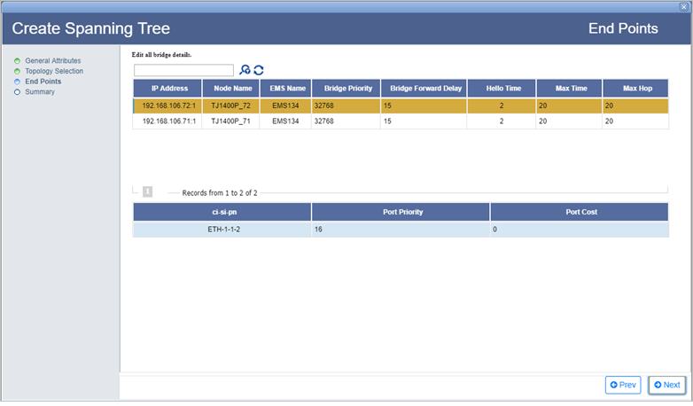 Create Spanning Tree- End Points