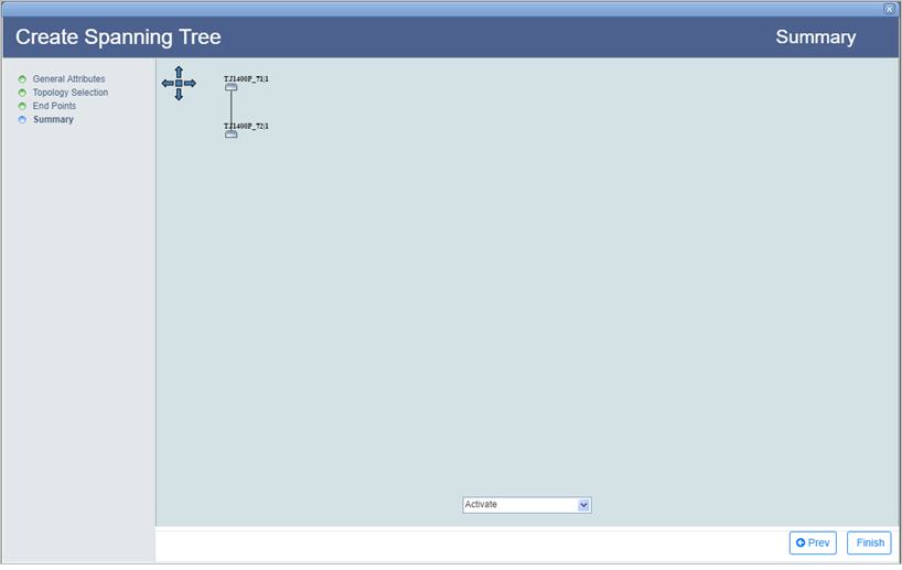 Create Spanning Tree- Summary