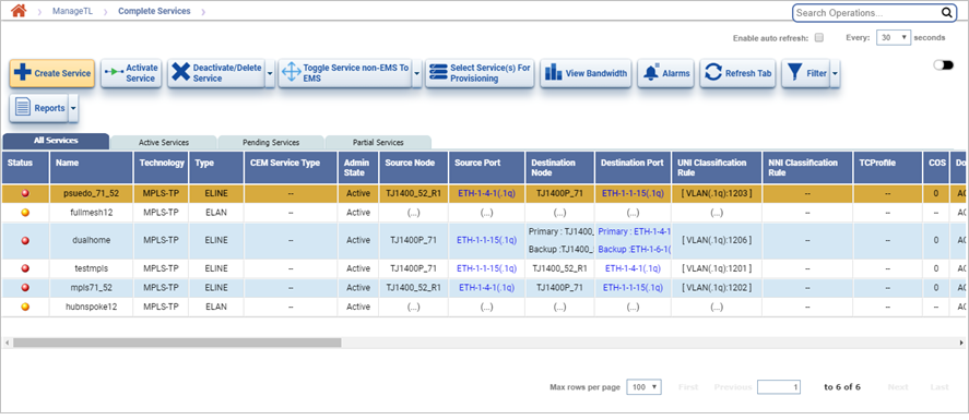 View Services associated with TL