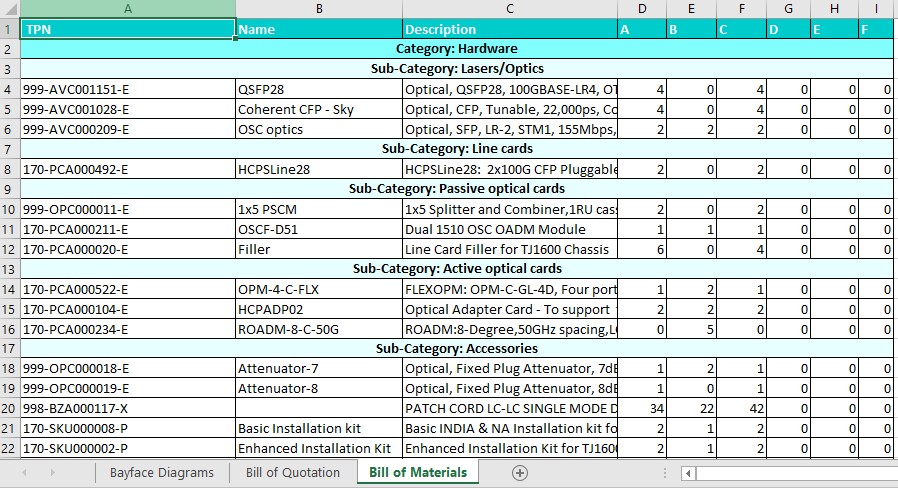 Bill of Materials excel sheet