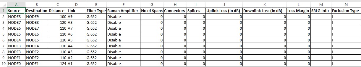 Topology sheet of input excel