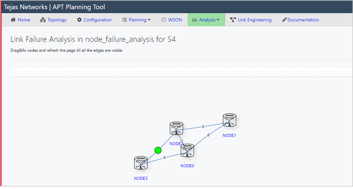 Service selection for link failure analysis