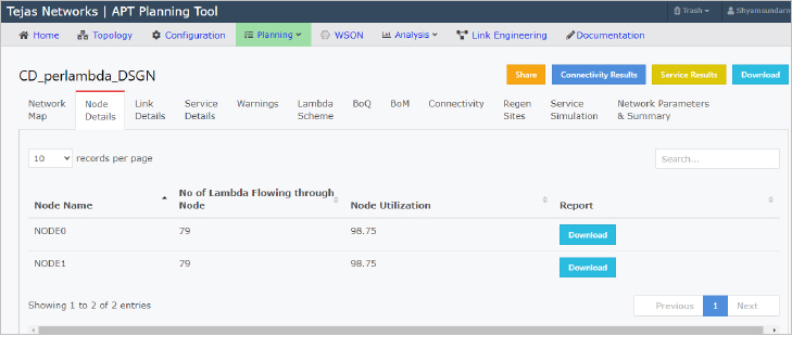 Network Design - Node details