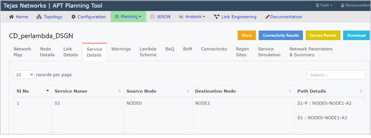 Network Design-Service details