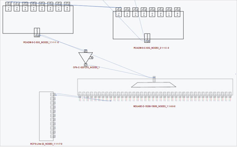 Partial connectivity diagram