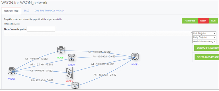 Page showing network map