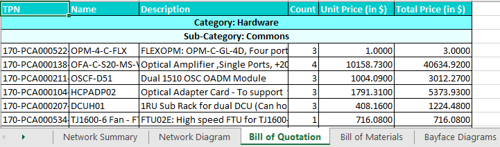 Excel sheet showing BOQ details